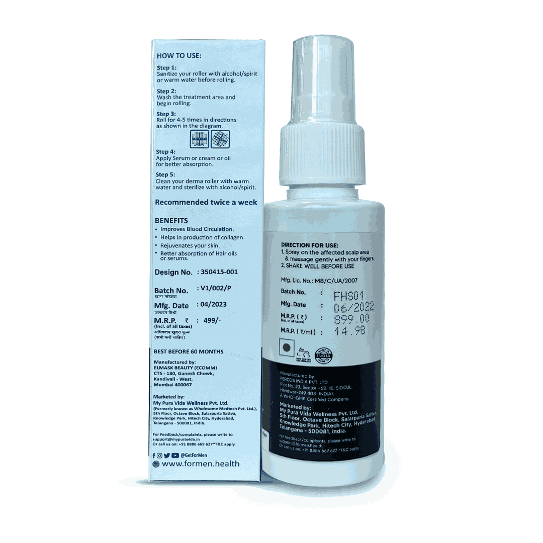 Beard Growth Kit | Beard Serum + Derma Roller