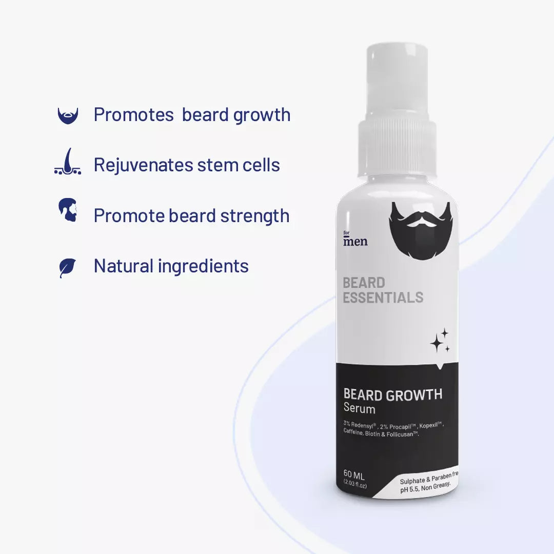 Beard Growth Kit | Beard Serum + Derma Roller