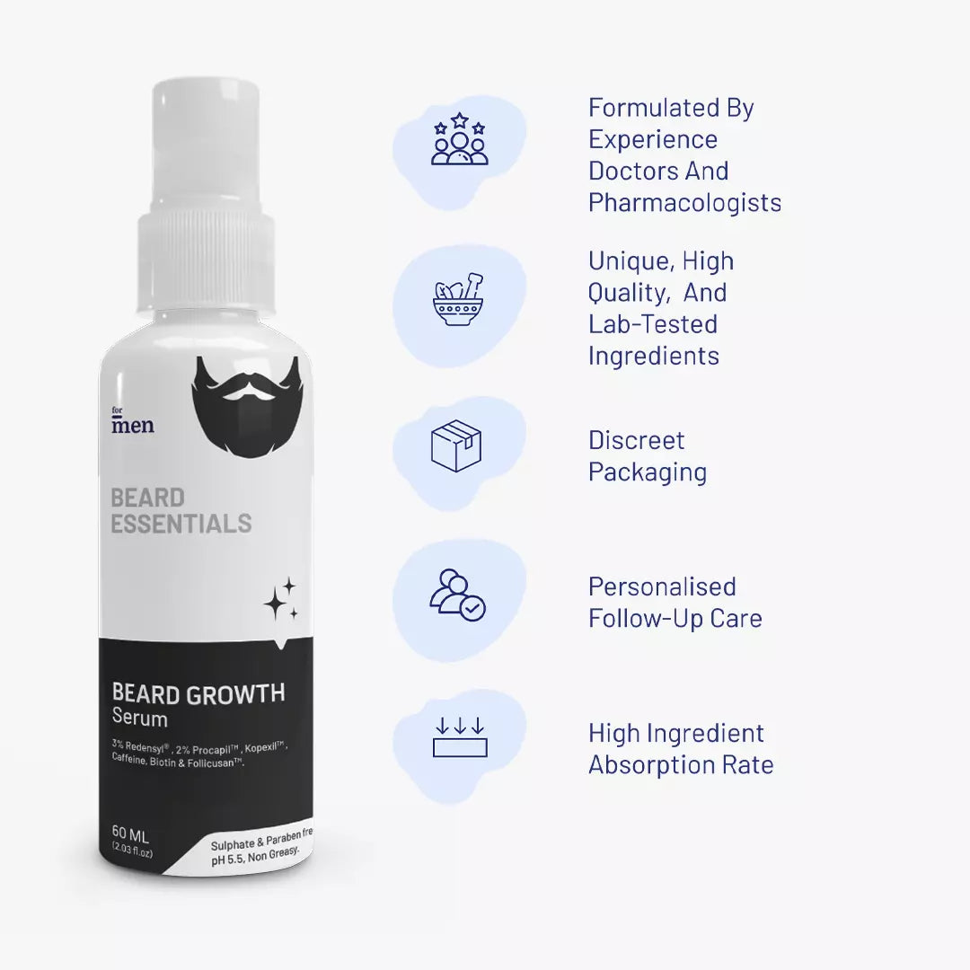 Beard Growth Kit | Beard Serum + Derma Roller